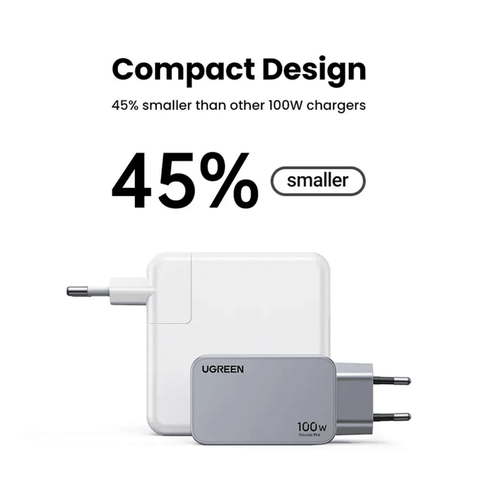 Ugreen Nexode Pro 100W GaN 3-Port Fast Charger with 1.5M cable (25874) — image 4