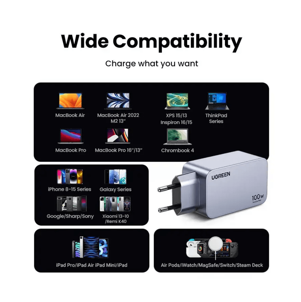 Chargeur rapid Ugreen Nexode Pro 100W GaN Charger 3-Port Avec cable 1.5M (25874) — image 6