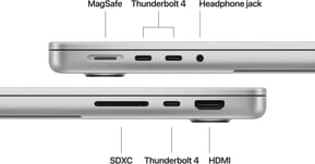 Apple MacBook Pro 16 pouces M5 Pro 24 Go 1 To Argent (MGE44FN/A) — image 3