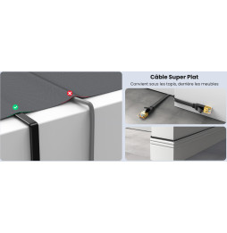 Câble Ugreen Ethernet RJ45 Flat CAT7 U FTP - 10 mètres (11265)