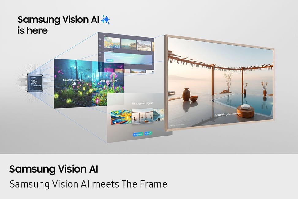 Samsung Ls03f 75" QLED 4K Art Mode Vision AI Smart TV Black