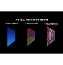 Samsung Q6f 75" QLED 4K Smart TV