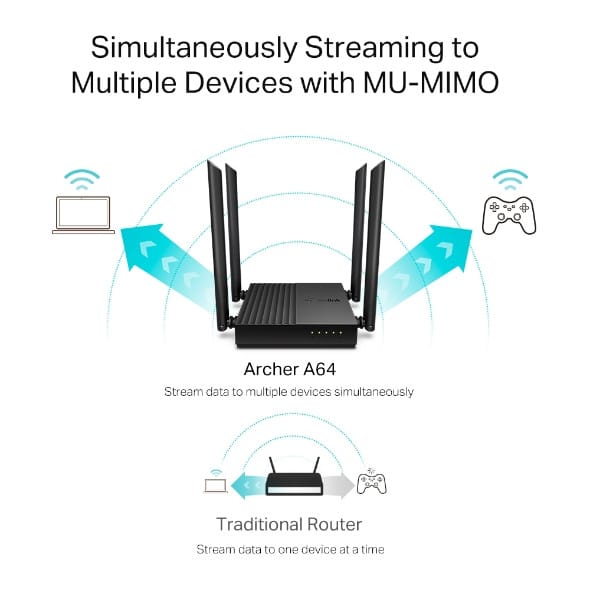 Routeur Wi-Fi TP-Link Archer A64 AC1200 MU-MIMO double bande