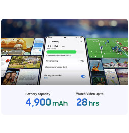Smartphone Samsung Galaxy S25 FE 6,7" 120 Hz 256 Go Blanc Galaxy AI (SM-S731BZWVMWD)