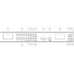 Source musicale Bosch PLENA PRM-UST USB, SD et tuner FM rack 19" (PRM-UST) — image 2