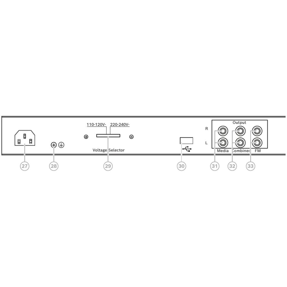 Source musicale Bosch PLENA PRM-UST USB, SD et tuner FM rack 19" (PRM-UST)