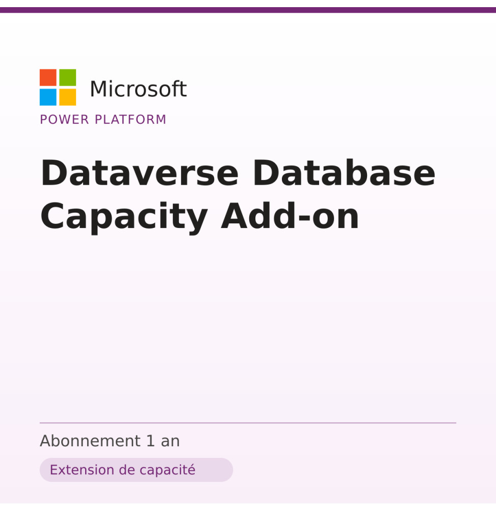 Dataverse Database Capacity Add-on — image 1
