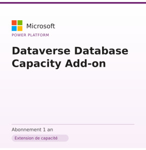 Dataverse Database Capacity Add-on