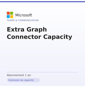 Extra Graph Connector Capacity