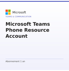 Microsoft Teams Phone Resource Account