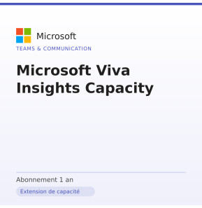 Microsoft Viva Insights Capacity