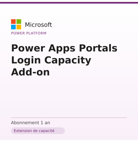 Power Apps Portals Login Capacity Add-on