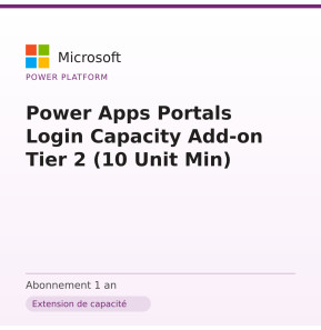 Power Apps Portals Login Capacity Add-on Tier 2 (10 Unit Min)