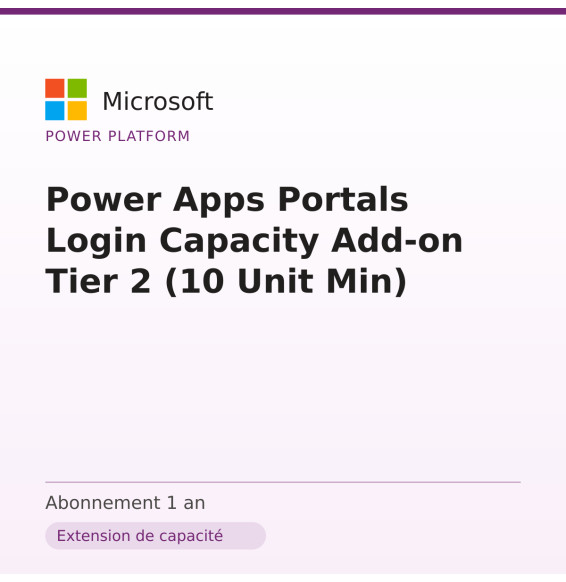 Power Apps Portals Login Capacity Add-on Tier 2 (10 Unit Min)