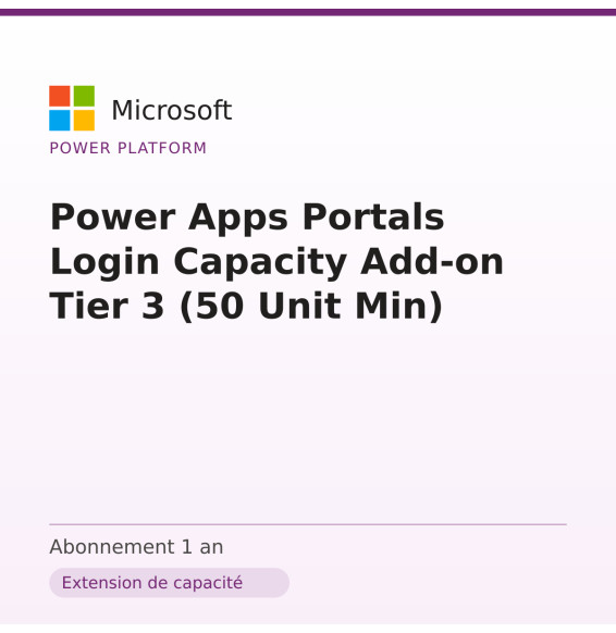 Power Apps Portals Login Capacity Add-on Tier 3 (50 Unit Min)