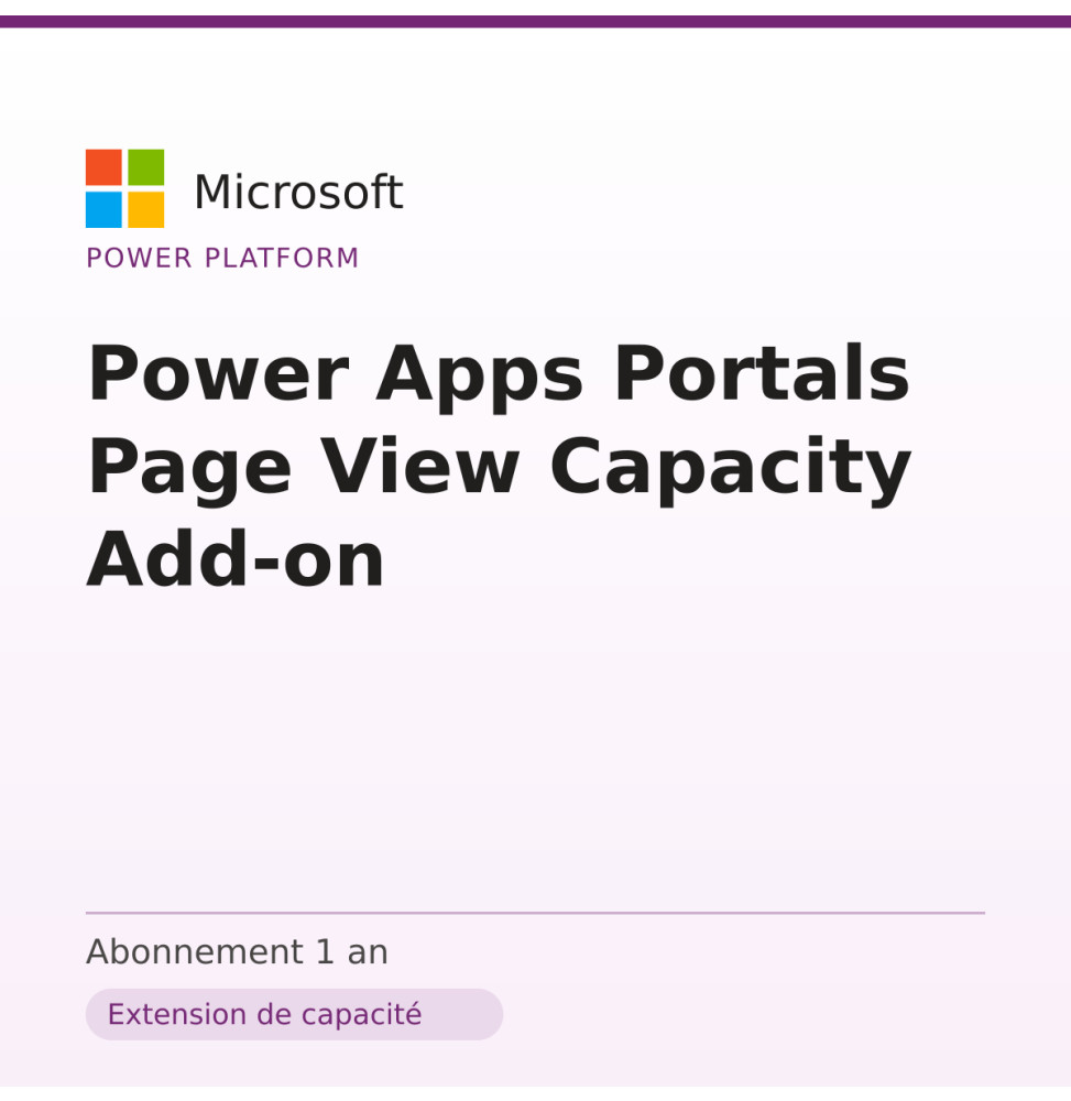 Power Apps Portals Page View Capacity Add-on — image 1