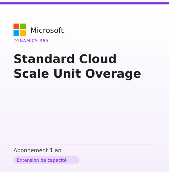 Standard Cloud Scale Unit Overage