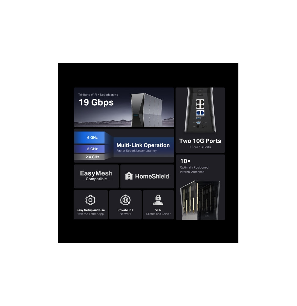 Routeur WiFi 7 TP-Link Archer BE805 BE19000 tri-bande