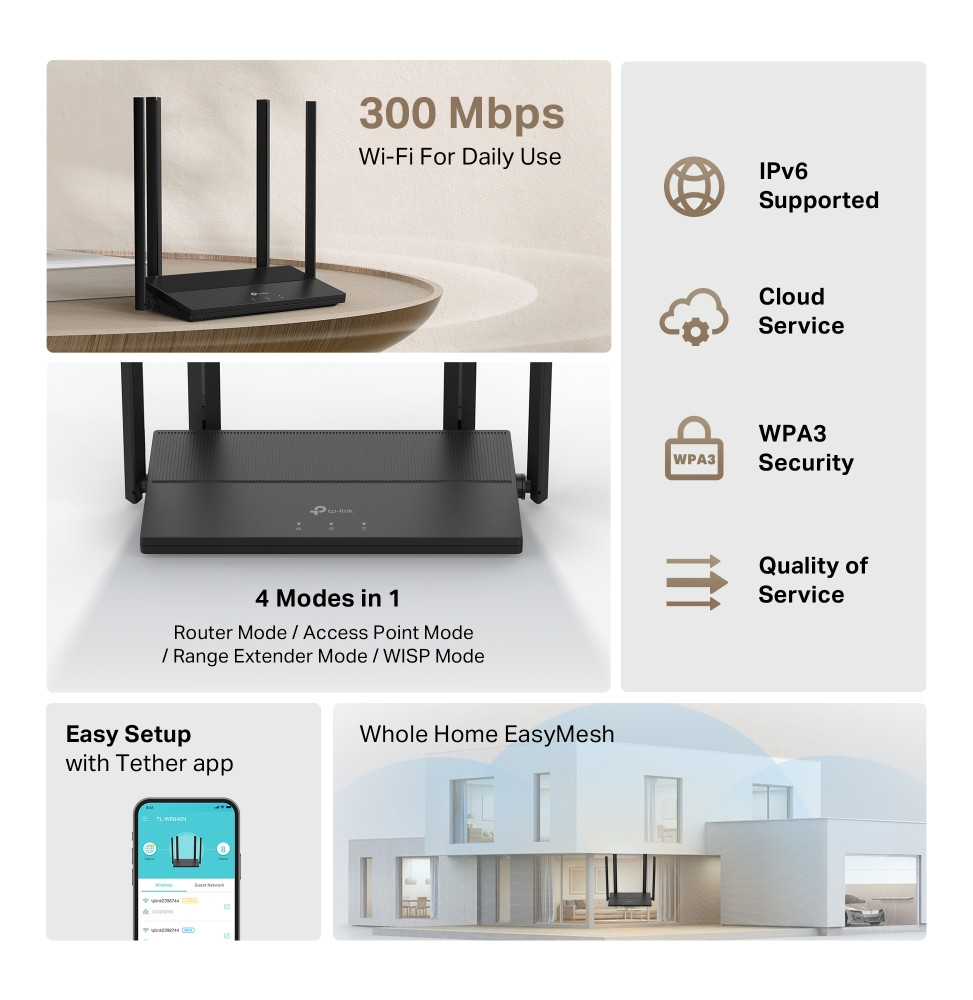 Routeur Wi-Fi TP-Link TL-WR846N N300 300 Mbps (TL-WR846N) — image 4