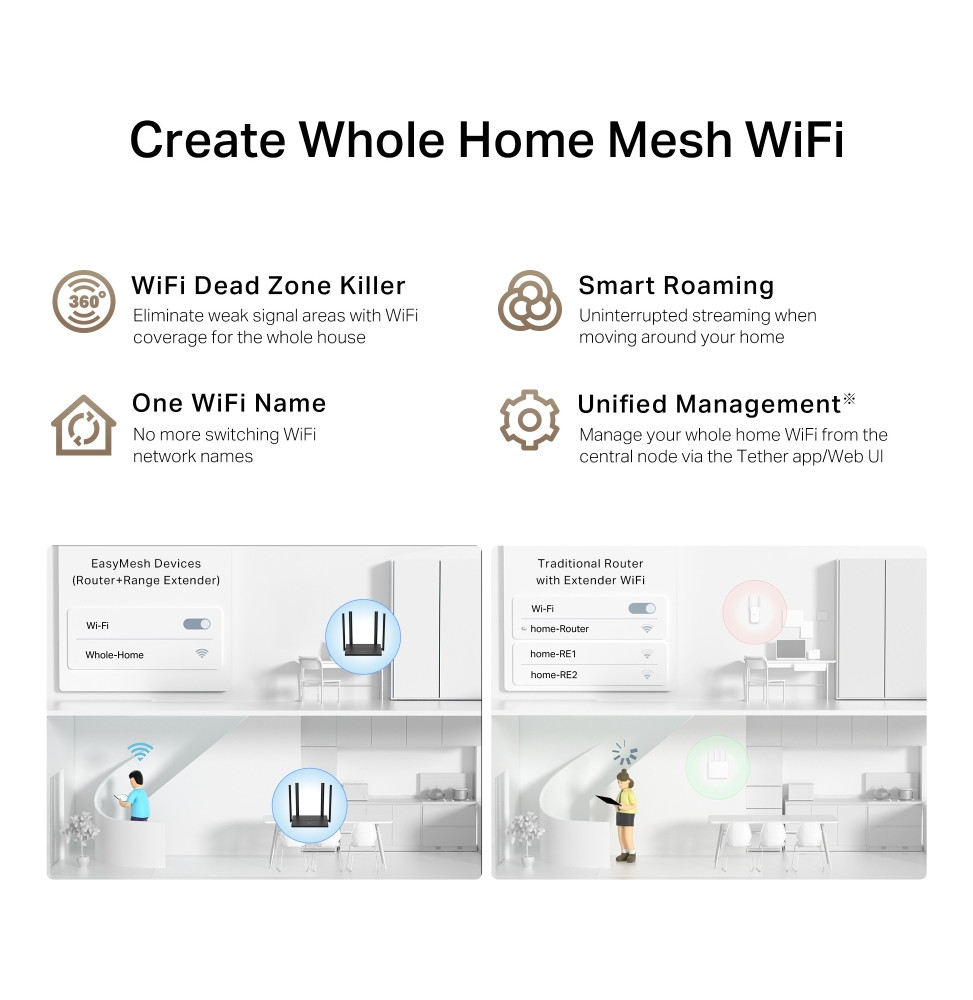 Routeur Wi-Fi TP-Link TL-WR846N N300 300 Mbps (TL-WR846N) — image 5