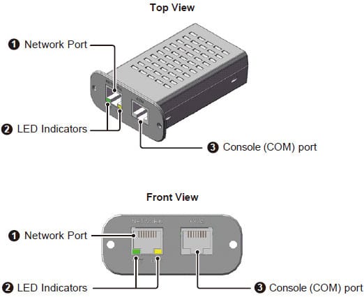 Carte réseau Delta Power Solutions Mini SNMP IPv6 InsightPower G3 pour onduleur, emplacement Mini (SCMS100035) – vue 2