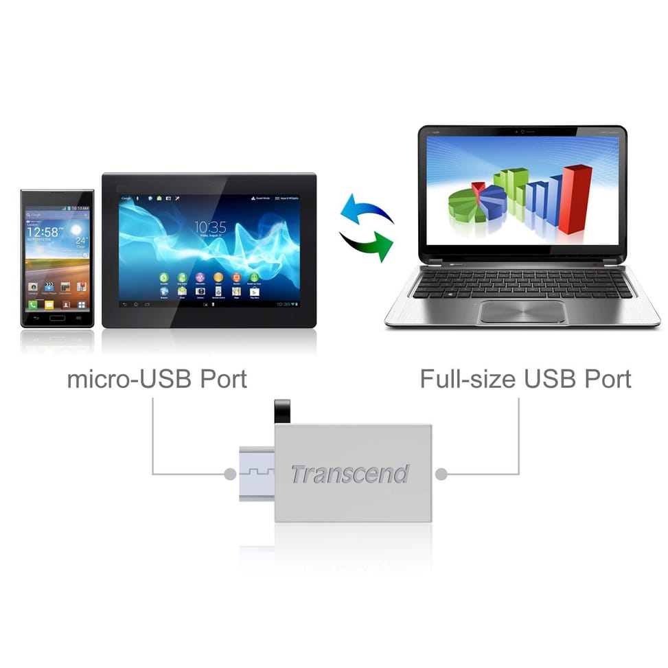 Clé USB/Micro USB OTG Android 8 GB Transcend JetFlash340 USB 2.0