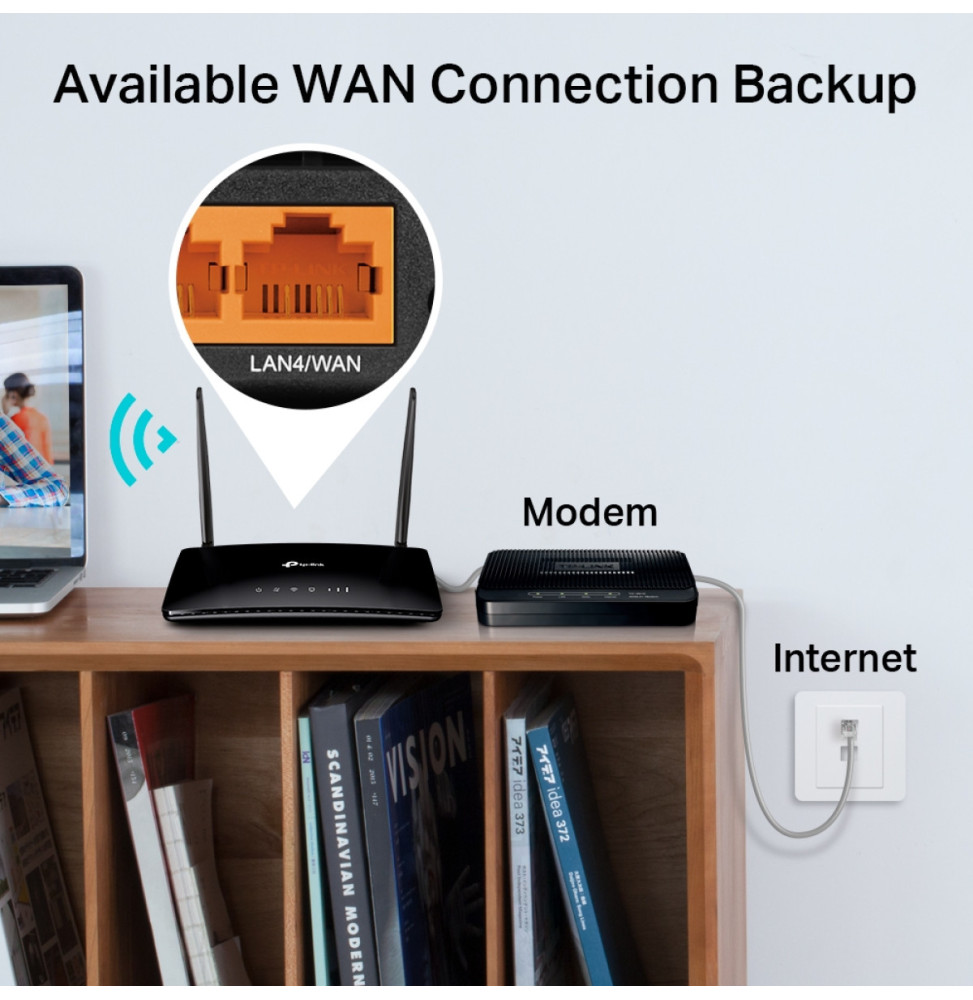 موجّه ومودم Wi-Fi 4G LTE من TP-Link طراز Archer MR402 AC1200 ثنائي النطاق — صورة 6