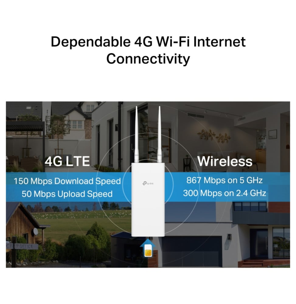 موجّه 4G LTE خارجي من TP-Link طراز Archer MR402-Outdoor AC1200 ثنائي النطاق — صورة 6