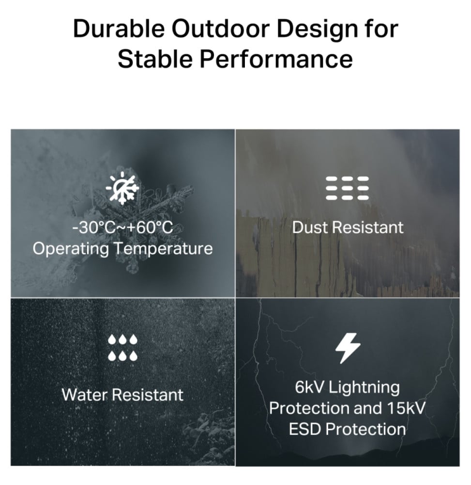 موجّه 4G LTE خارجي من TP-Link طراز Archer MR402-Outdoor AC1200 ثنائي النطاق — صورة 7
