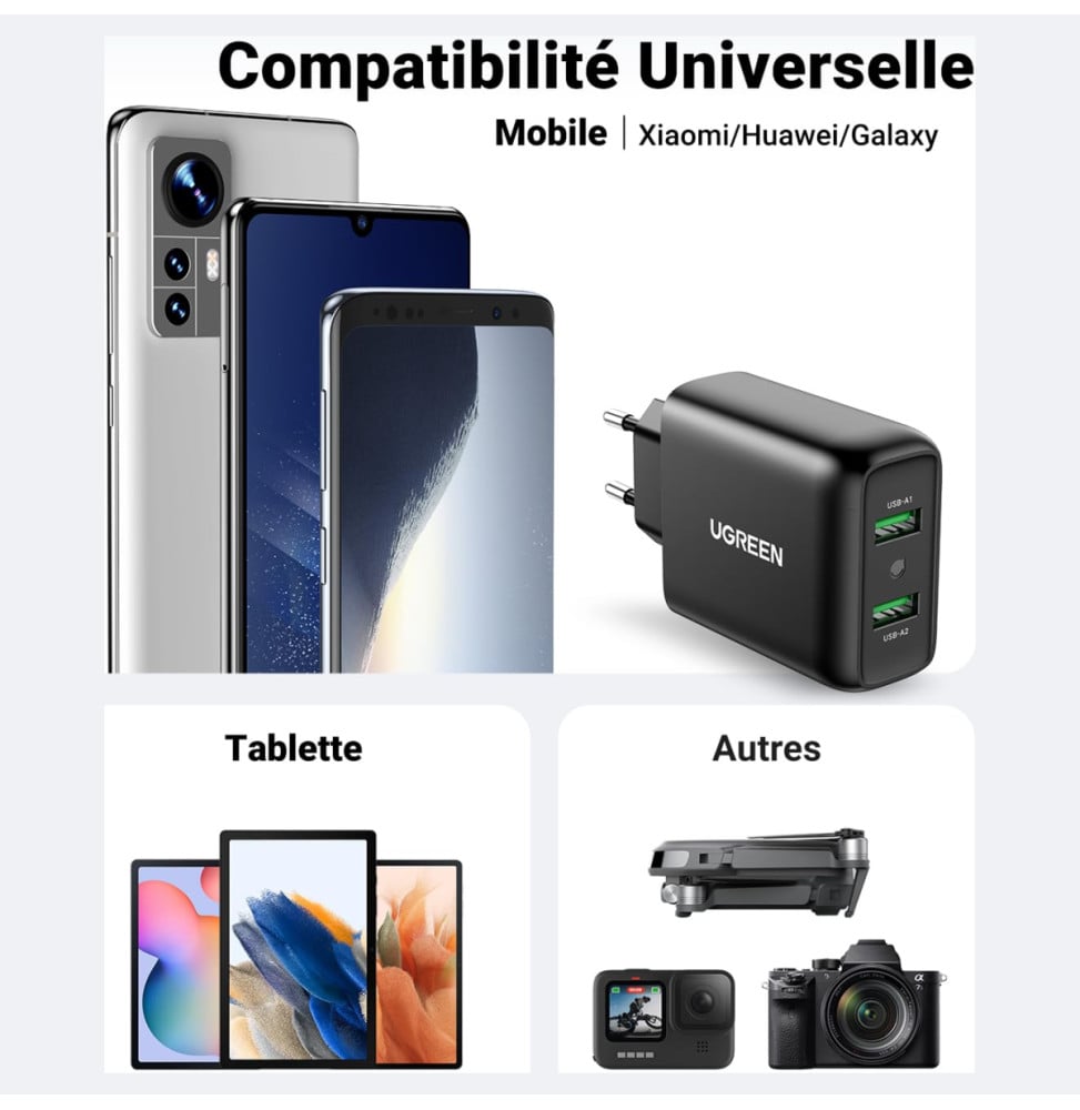 شاحن جداري Ugreen بقدرة 36W بتقنية Quick Charge 3.0 بـ 2 منفذ USB-A، أسود (10216) — صورة 6
