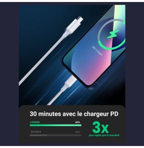 Chargeur Ugreen USB-C 20W PD avec câble USB-C vers Lightning MFi 1 m Blanc (50698) — image 4
