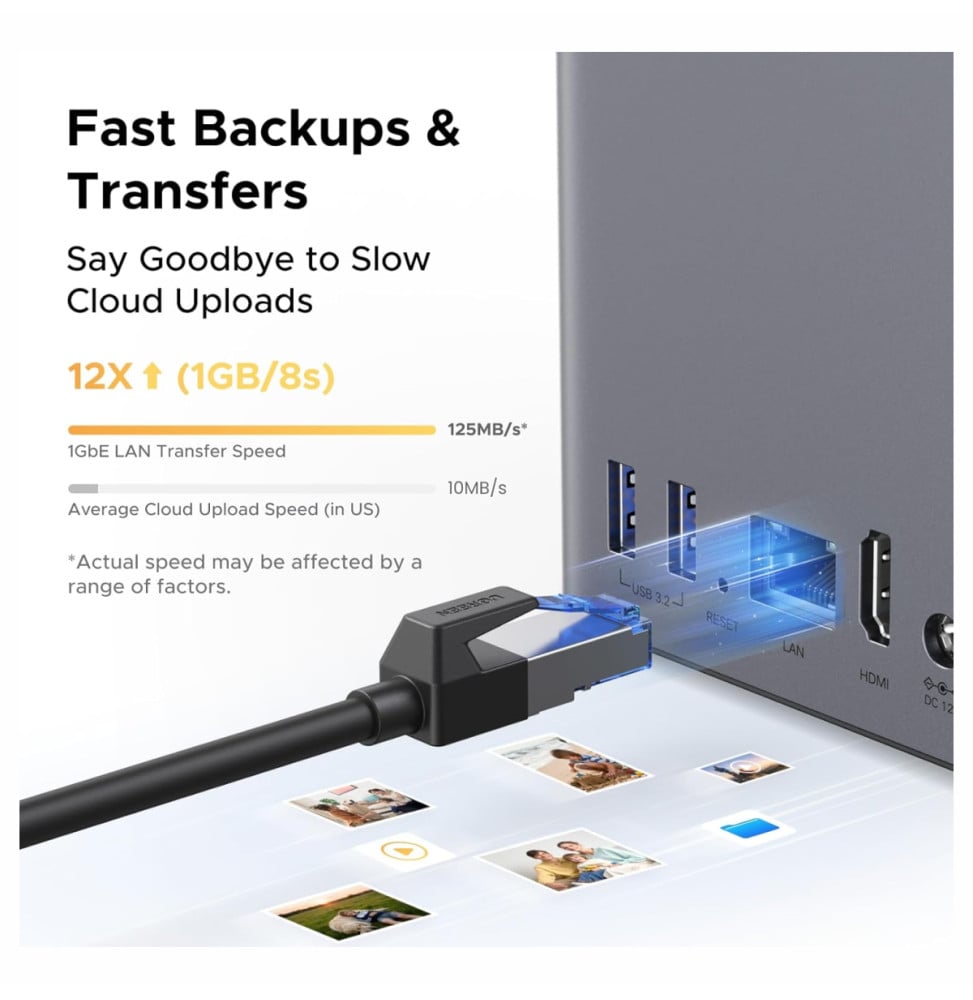 Serveur NAS 2 baies Ugreen NASync DH2300 (95998)