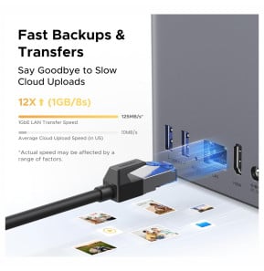 Serveur NAS 2 baies Ugreen NASync DH2300 (95998) — image 4