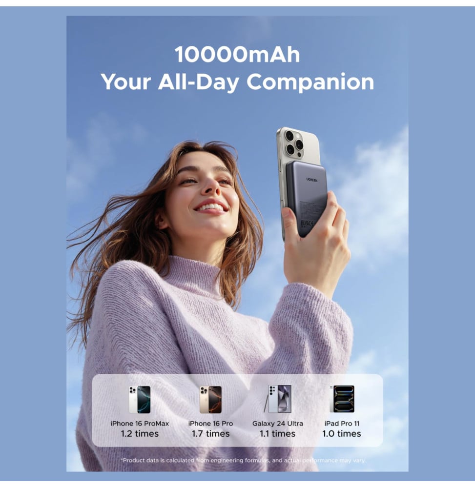 Batterie externe magnétique sans fil Ugreen Nexode S 10000 mAh 20 W Gris (25919)