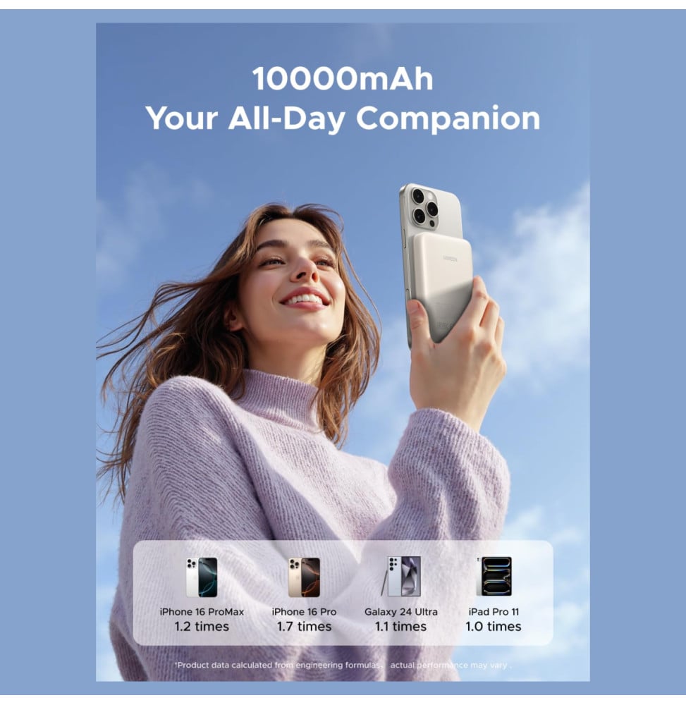 Batterie externe magnétique sans fil Ugreen 10000 mAh 20 W Beige (25208)