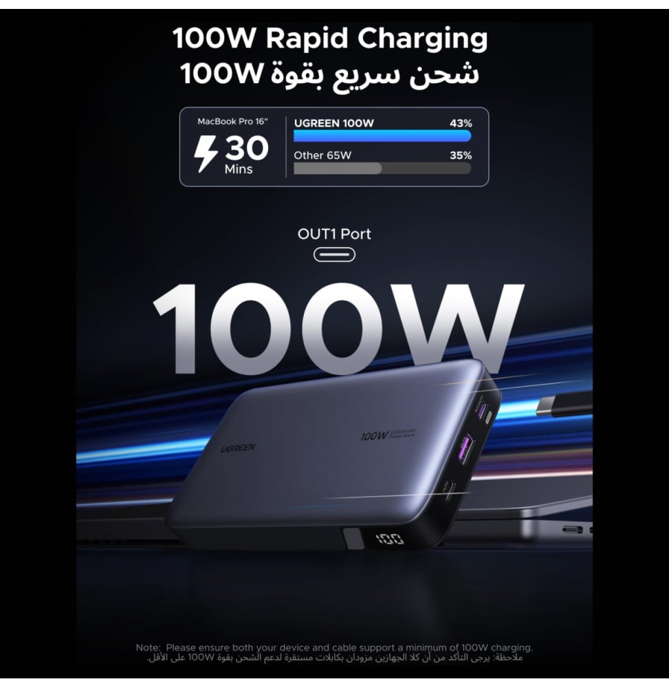 Batterie externe Ugreen Nexode 20000 mAh 100 W Gris (25188)