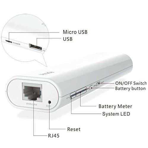 Routeur 3G/4G sans fil Tenda N300 Wireless avec Power bank 2600mAh