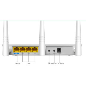 Routeur Point d'accès sans fil Tenda 300 MBps - 3 antennes