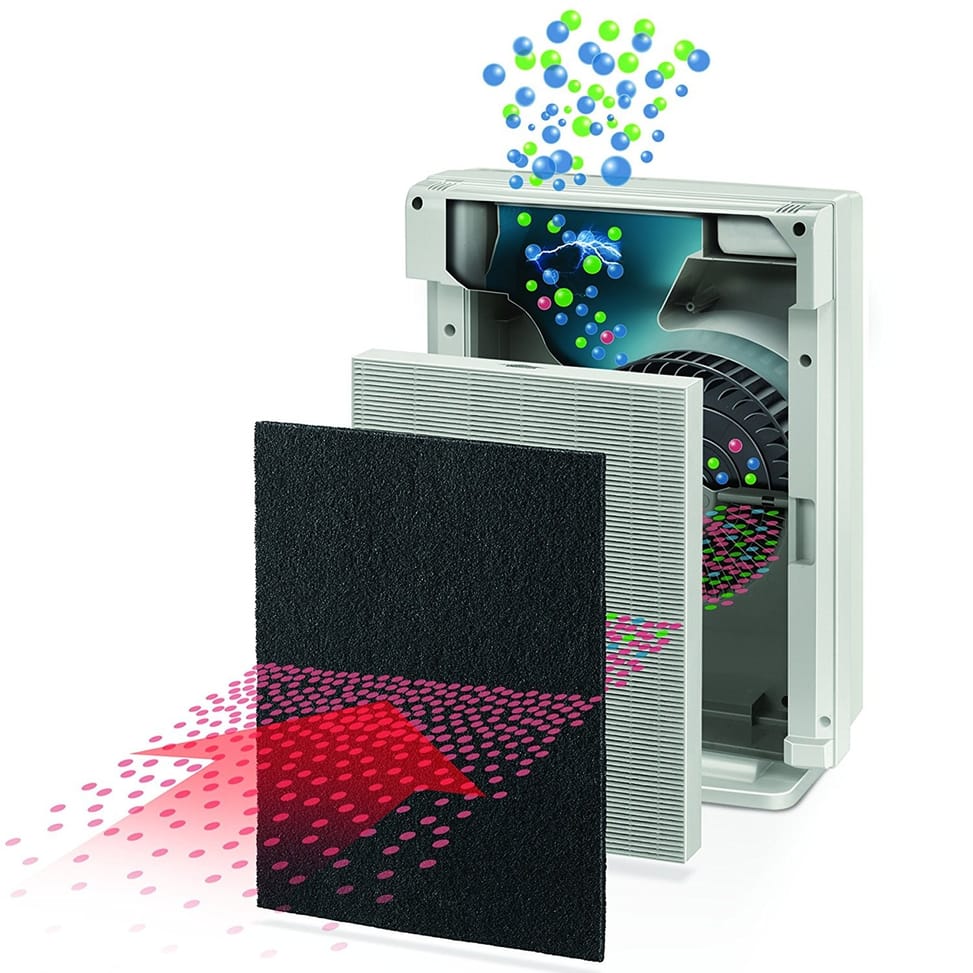 Purificateur d'air Fellowes Medium PlasmaTRUE (9270601) — image 3