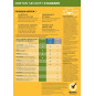 Norton Security Standard - 1 An - 1 Appareil (SY21367762)