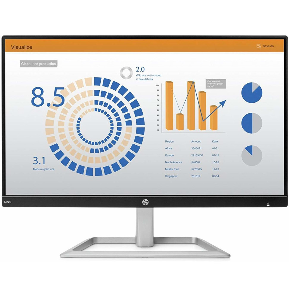 Écran 21,5" Full HD HP N220 (3ML20AS)