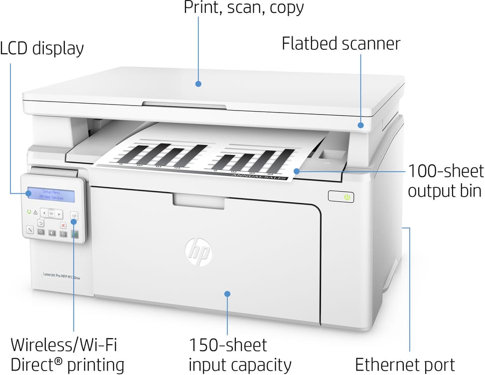 Imprimante Multifonction Laser Monochrome HP LaserJet Pro M130nw (G3Q58A)
