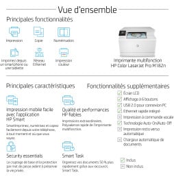 Imprimante Multifonction Laser Couleur HP LaserJet Pro M182n (7KW54A)