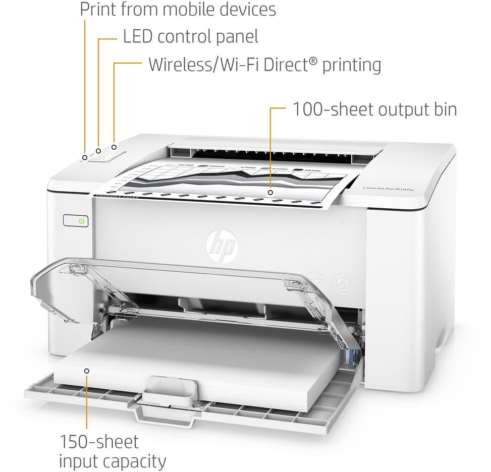 Imprimante Laser Monochrome HP LaserJet Pro M102w (G3Q35A)