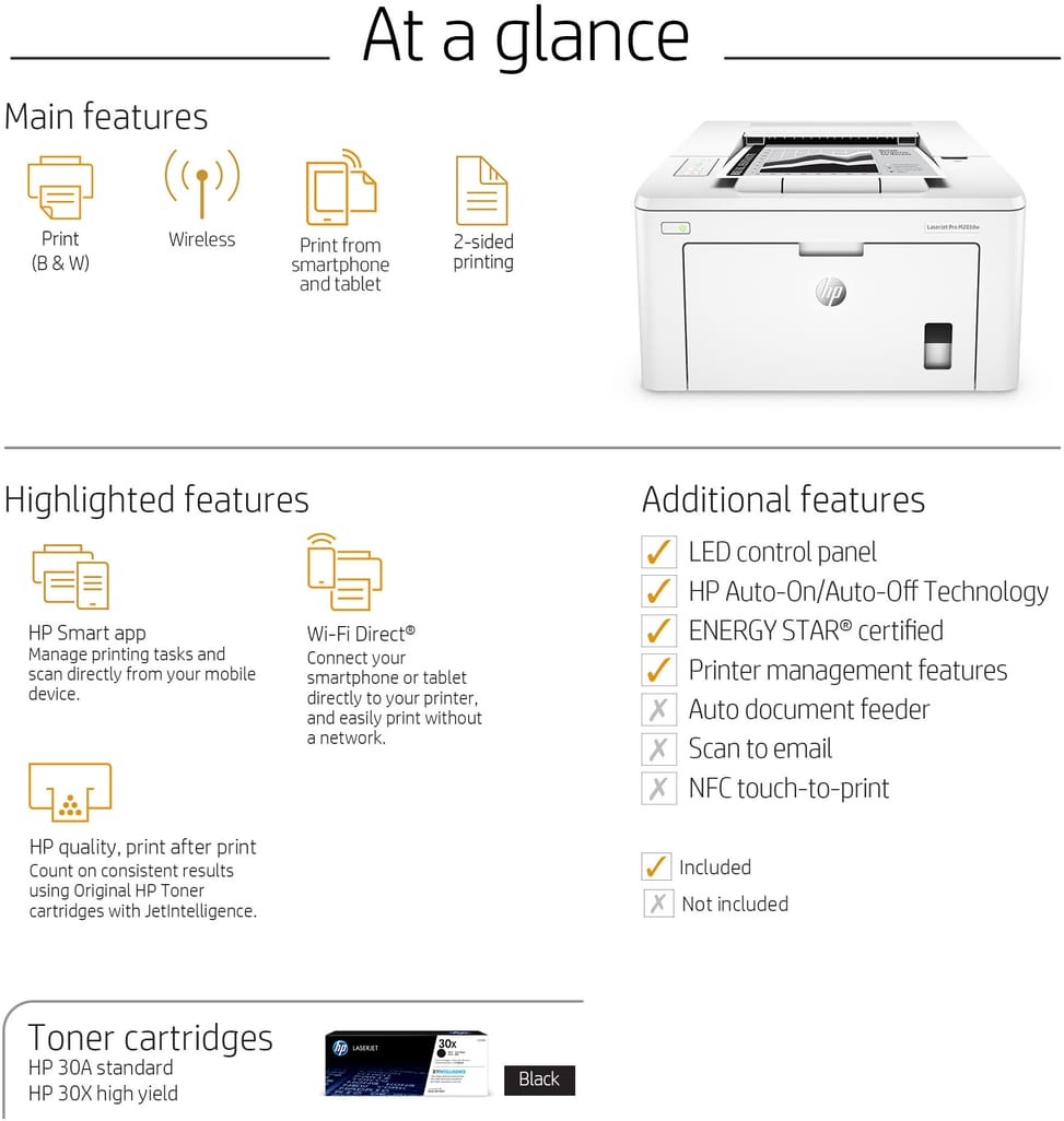 Imprimante Laser Monochrome HP LaserJet Pro M203dw (G3Q47A)