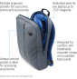 Sac à dos économique HP 15,6" (K0B39AA)