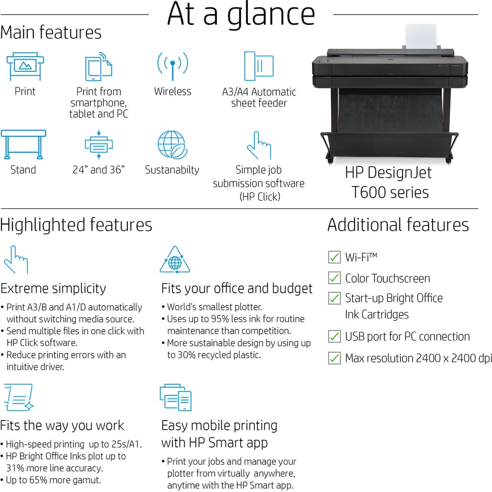 Traceur HP DesignJet T630 36" (5HB11A)