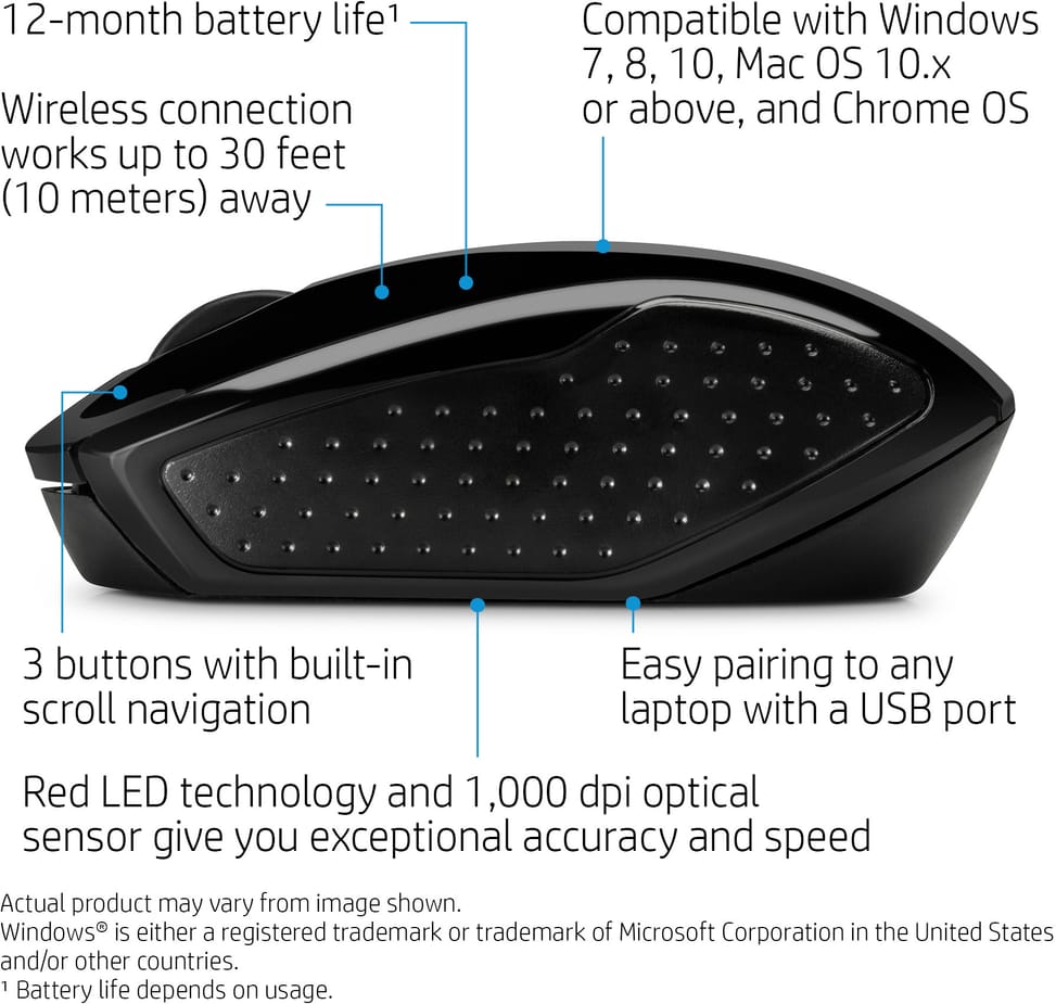 Souris HP Sans Fil 200 (X6W31AA)