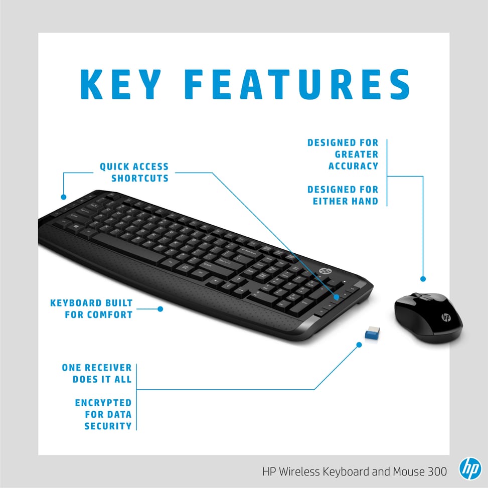 Clavier et souris sans fil HP 300 (AZERTY) (3ML04AA)