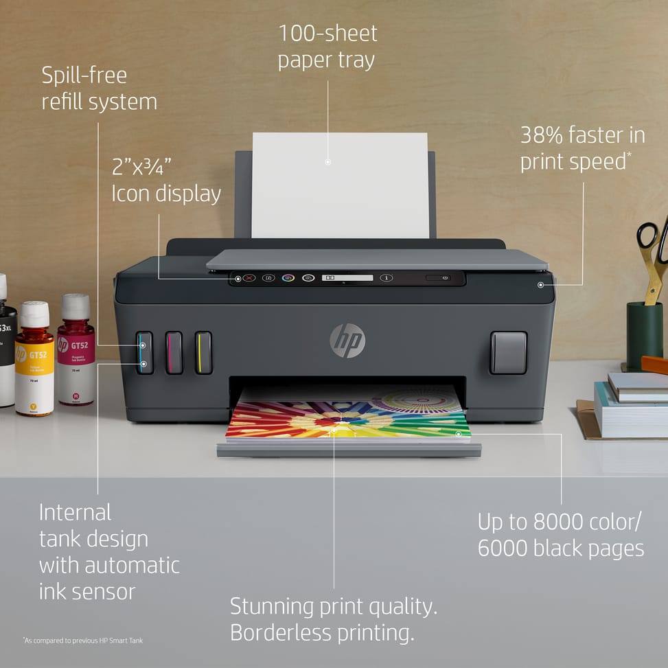 Imprimante multifonction à réservoirs rechargeables HP Smart Tank 500(4SR29A)